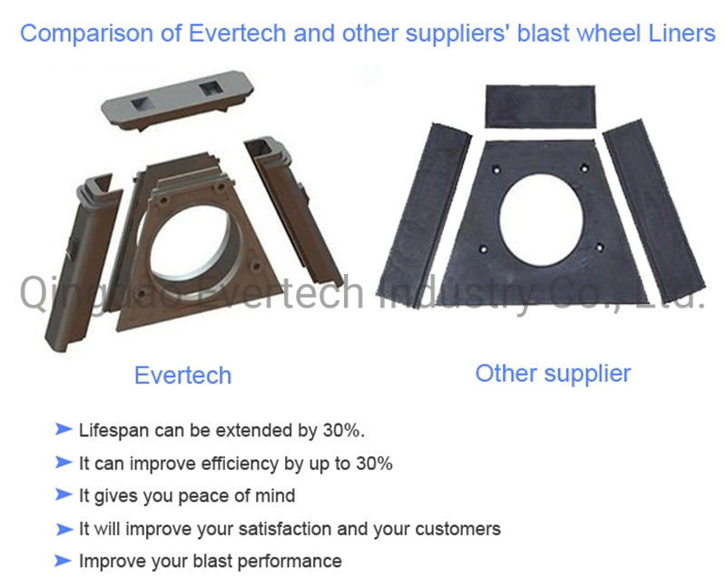 Shot Blasting Turbine Impeller Head Blasting Wheel Abrasive Impeller