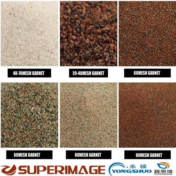 80 Mesh Garnet Sand/Water Cutting Garnet/Grinding Garnet/Polishing Garnet/Sandblasting Garnet